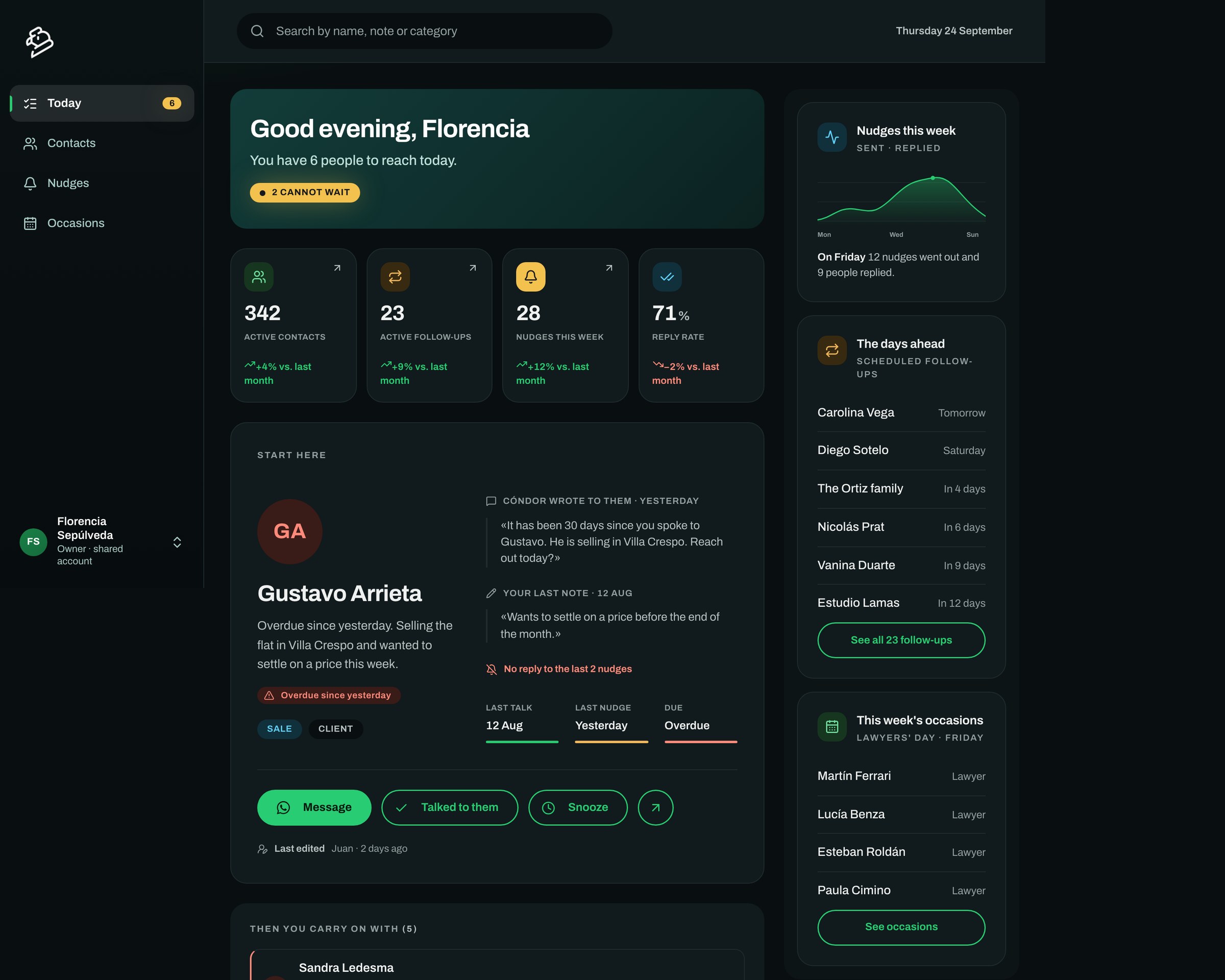 The same Today screen in dark mode, with identical layout and different surface tones